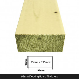 Billyoh 2.4m Railway Sleeper (95mm X 195mm) or (120mm X 240mm) 95mm X 195mm Pack of 2