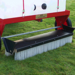 Sch 40 Inch Grass Care System Heavy Duty Brush Attachment (hgb)