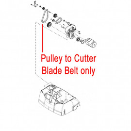 Al Ko 32vle & 38vle Scarifier Drive to Tines Belt (ak460294)