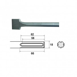Faithfull Scaling Chisel Straight 400x50mm Sds Max
